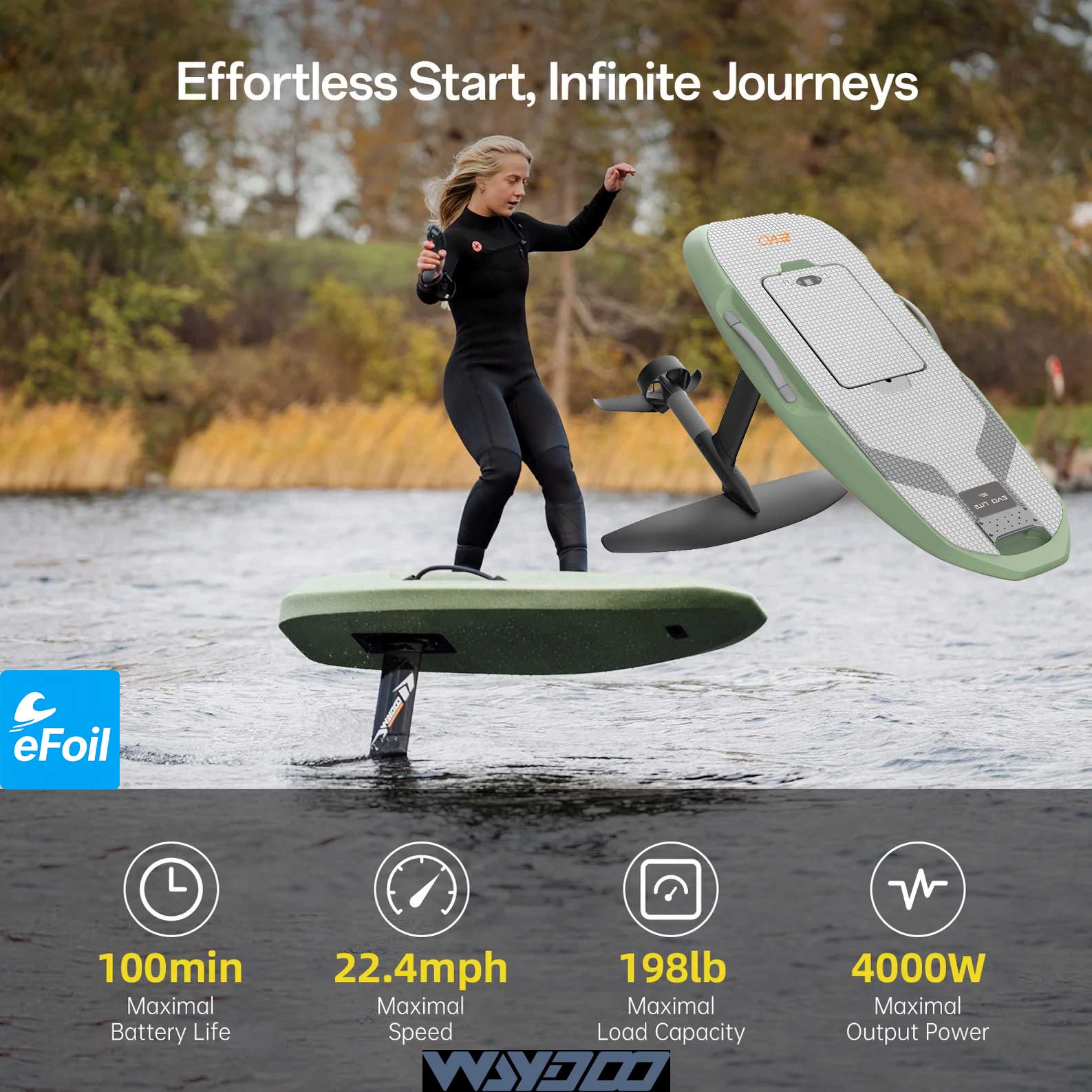 Premium eFoil board